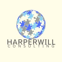 Harperwill Consulting logo - Similar company to Swift Mortgage Lending