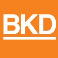 Brad Kish Design