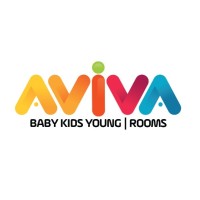 Aviva International logo - Similar company to Ramp Tech