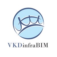 InfraWorks and Civil 3d logo - Similar company to Infraworks