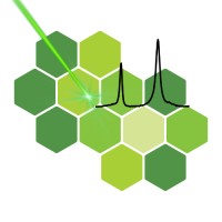 FAU Chair of Experimental Physics logo - Similar company to Experimental Physics 1