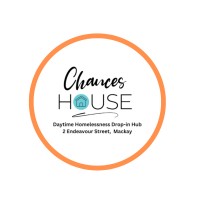 Chances House logo - Similar company to Jayden Enterprises Pty Ltd