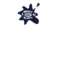 Wallers' Gymjam Academy