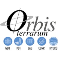 Orbis Terrarum logo - Similar company to Ikami