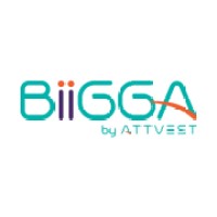 BiiGGA logo - Similar company to Easyr Australia