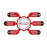 SatFocus Ltd logo - Similar company to Sdna