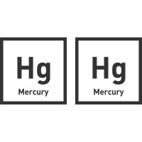 HgHg logo - Similar company to Astri Grupp
