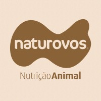 Naturovos | Animal Nutrition logo - Similar company to Mercoaves