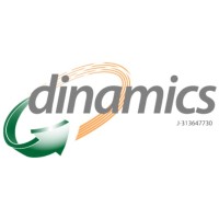 Dinamic´S Servicios Recreativos