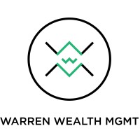 WWM Growth Advisors logo - Similar company to Acp Conseils & Formations