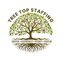 Tree Top Staffing LLC logo - Similar company to Envision Memphis
