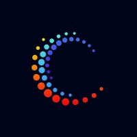 CalmWave logo - Similar company to Aivideo