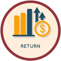 Us Investment Capital Inc