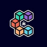 Cannabest Labs