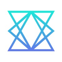 Aurabox logo - Similar company to Kinchip Systems