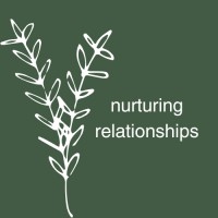 Nurturing Relationships, PLLC logo - Similar company to Pyconchina