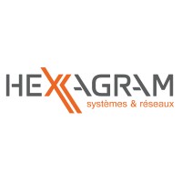 HEXAGRAM [ESN] logo - Similar company to Link&Develop