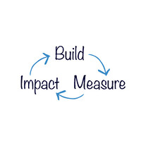 Build. Measure. Impact. logo - Similar company to Auroraflow