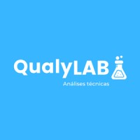 QualyLAB - Análises técnicas logo - Similar company to Quality Ambiental