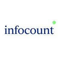 INFOCOUNT - Accounting logo - Similar company to Easymei