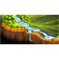 Sri Sri Institute of River Rejuvenation logo - Similar company to Mapsolve Ai
