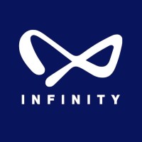 Infinity Hospitality Group UK logo - Similar company to Economics Society Mmu