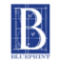 Blueprint Collective Inc
