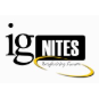 Ignites Human Capital Services Pvt Ltd logo - Similar company to WHYFLEX HUMAN CAPITAL SOLUTIONS PVT LTD