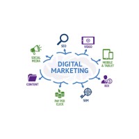 Digital Marketing in kollam logo - Similar company to Flare Digital, Thiruvananthapuram