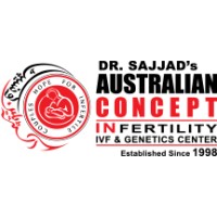 Australian Concept logo - Similar company to Australian Concept Infertility Medical Centre