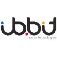 ibbit