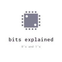 Rust Bits Explained logo - Similar company to Syw.Io