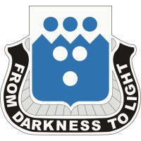 321St Military Intelligence Battalion