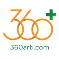 360 Artı logo - Similar company to Prettybaby