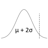 TwoPointOne Sales logo - Similar company to Arrowup