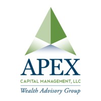 Apex Capital Management, LLC logo - Similar company to Morella & Morella, Llc