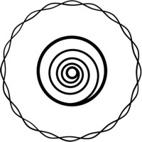 Conscious Living Unlimited, Llc