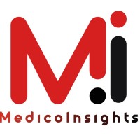 Medicoinsights