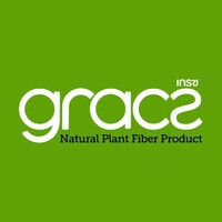 Biodegradable Packaging for Environment PLC logo - Similar company to Ecofibre