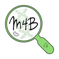 Micro4Biotech Lab logo - Similar company to Twinn4Microup Project