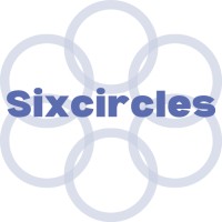 SixCircles logo - Similar company to Heimo