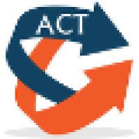 American Commodities Trading, Inc. logo - Similar company to American Commodity