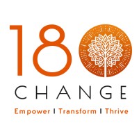 180change logo - Similar company to Minerva Group (Revorm)
