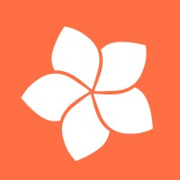 Happyblouse logo - Similar company to Happythreads
