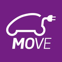 MOVE Mobility logo - Similar company to Ecarup Ag