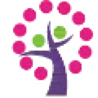 Zhida International logo - Similar company to Conexus