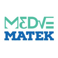 Medve Matek logo - Similar company to Chain Bridge Research