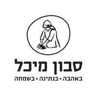Michal's Natural Soap logo - Similar company to Natural Soap