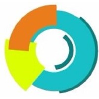 PlexoSys Consult Limited logo - Similar company to Ripplenami, Inc.