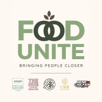 FoodUnite logo - Similar company to Willy'S